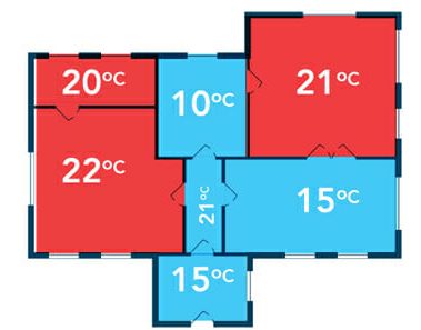 central heating flushing company in pershore